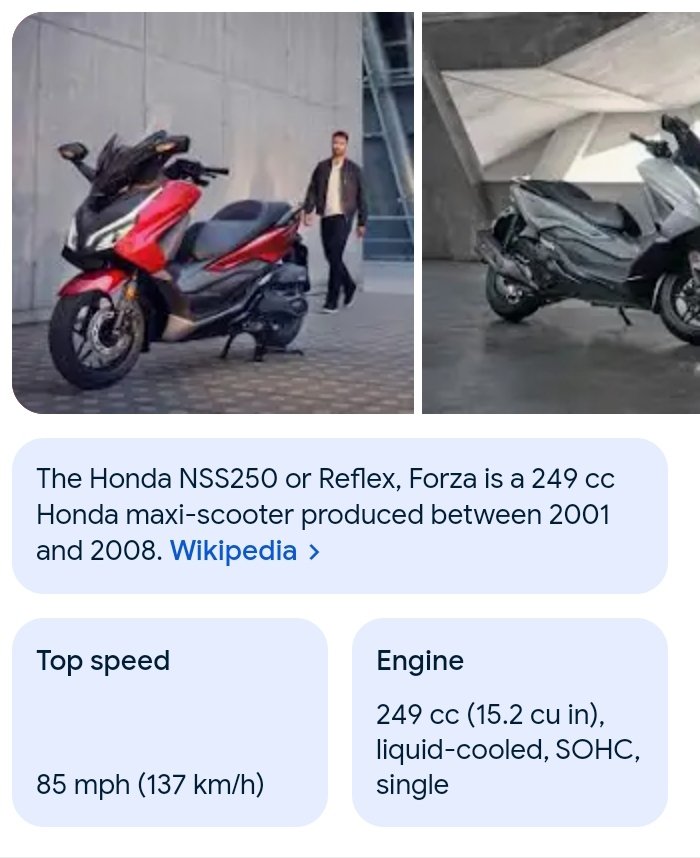 Honda Forza