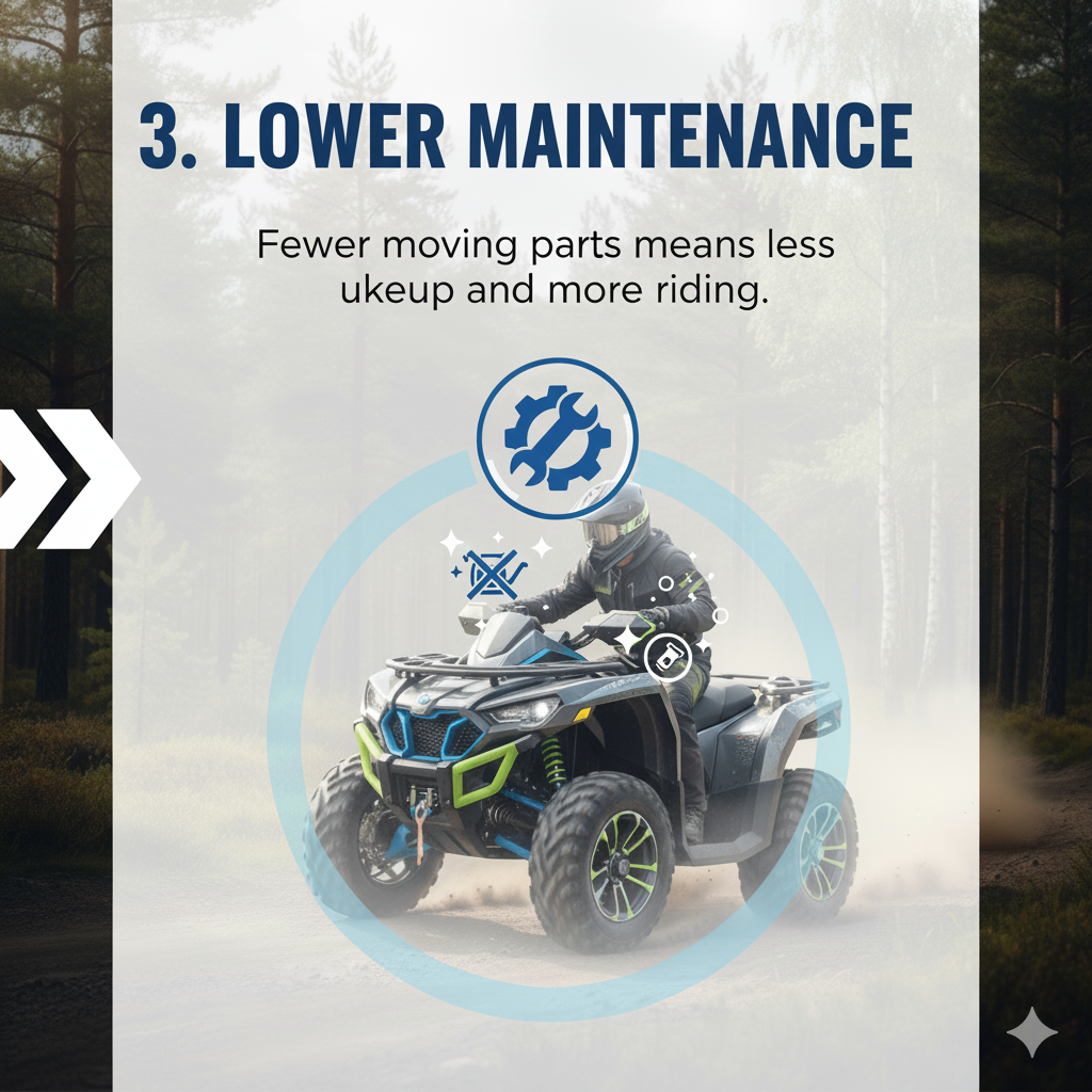 why to buy a Electric ATVs