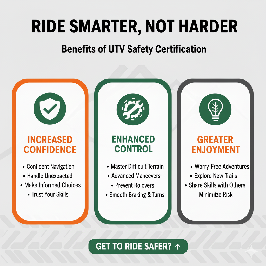 UTV safety certification courses