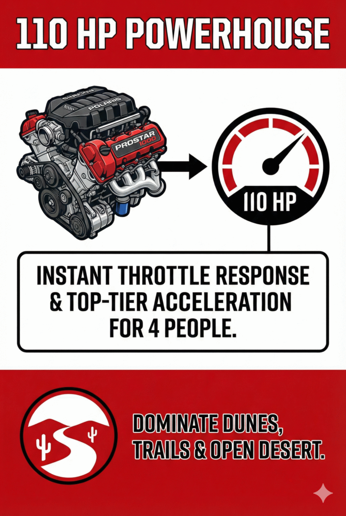 Polaris RZR XP 4 1000