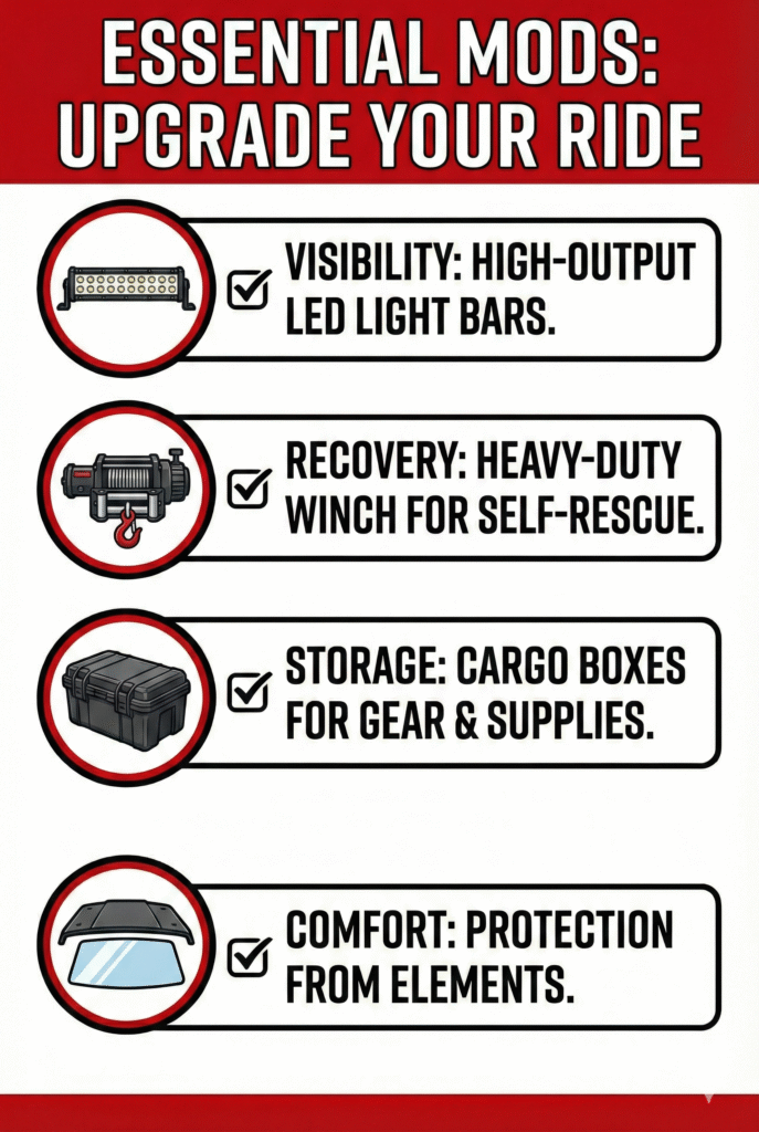 Polaris RZR XP 4 1000