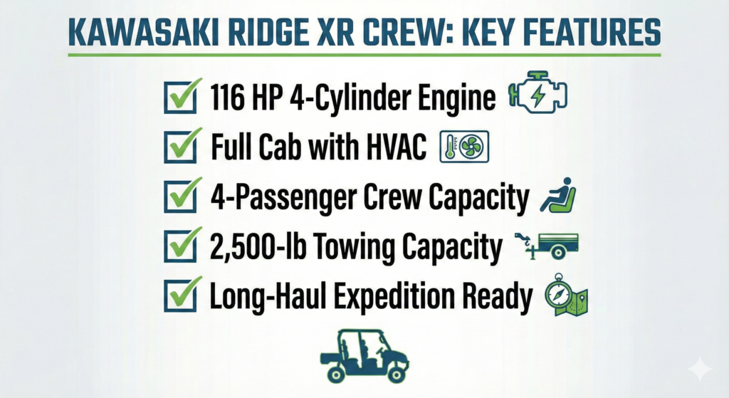 Kawasaki Ridge XR: Crew-Capable Muscle for Group Expeditions