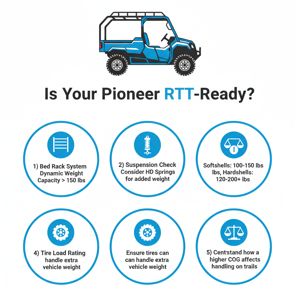 rooftop tent for honda pioneer