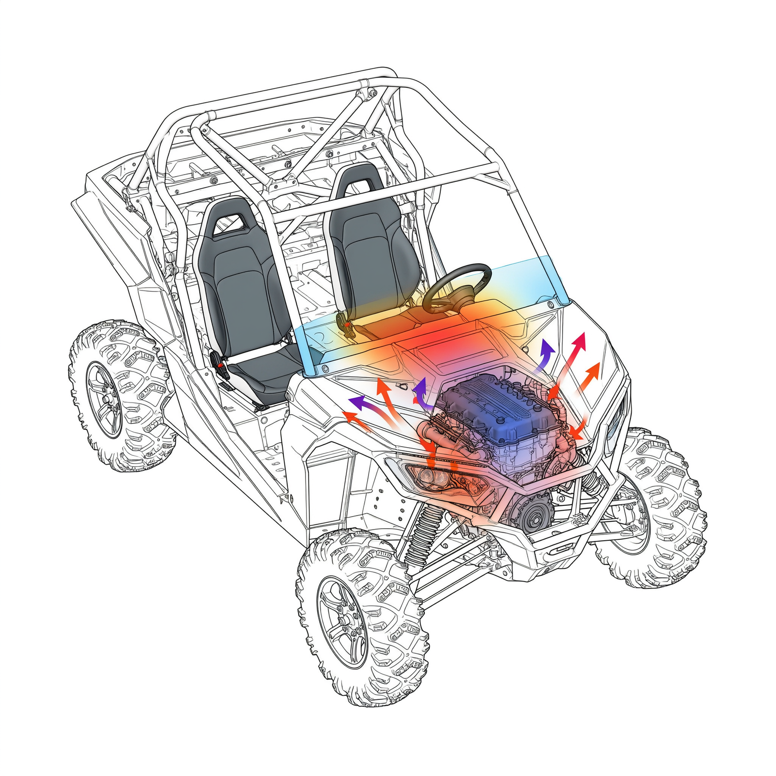 honda pioneer cab heat fix