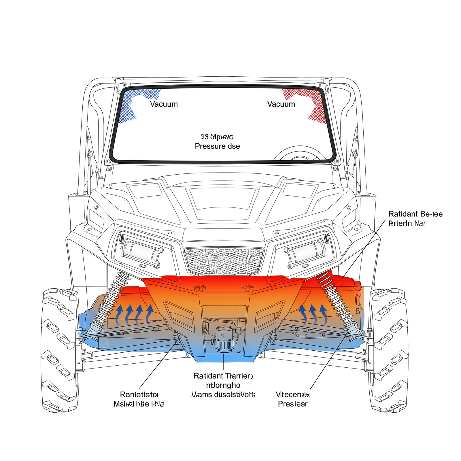under-seat insulation